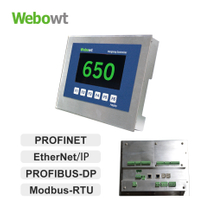 FW650 ,7寸 面板式